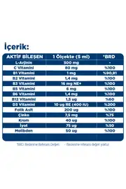 Dynavit® Kids Arjikid-Multi 150mL 5