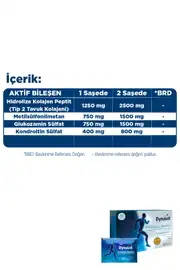 Dynavit® Collagen Quatro 5