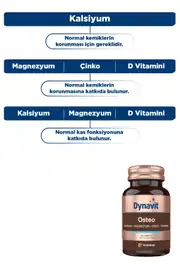 Dynavit® Osteo 7