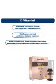 Dynavit® Vitamin D3 1000 IU 6