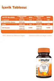 Imutor® Gummies 5