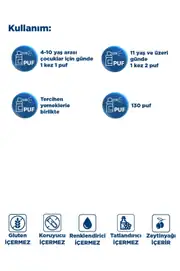 Dynavit® Vitamin D3 400 IU 5