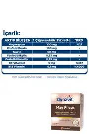 Dynavit® Mag Focus 4