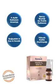 Dynavit® Vitamin D3 1000 IU 2