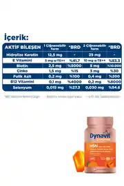 Dynavit® Gummies HSN Hair-Skin-Nails 6