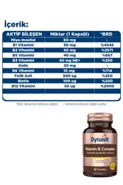Dynavit® Vitamin B Complex 2