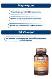 Dynavit® Mag Day 7